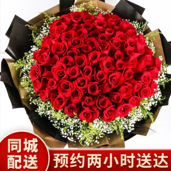 鲜花速递价格走势与销量分析