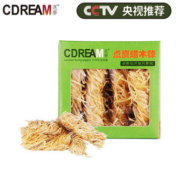 逐梦烧烤用具:实现美味与激情的完美结合,价格走势稳定,销量逐步增长