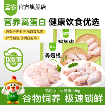 2026年4月20日更新【万能白菜价】