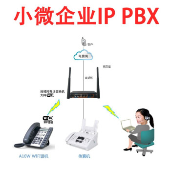 深简1条外线的企业电话交换机,局域网络电话系统支持WIFI,1拖8,云管理 