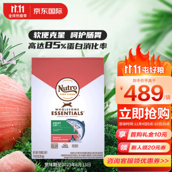 美士(Nutro)品牌猫干粮价格走势及口感评测