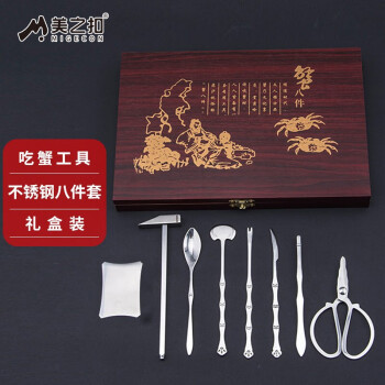 投资黄金,预测价格涨跌!
