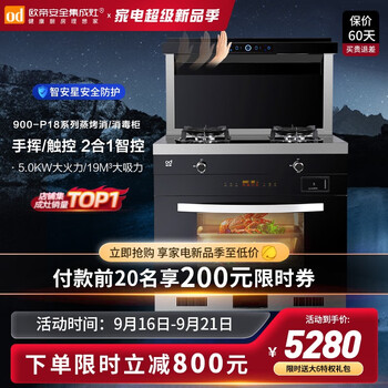 想要抓住价格走势?这款产品让你轻松掌握!