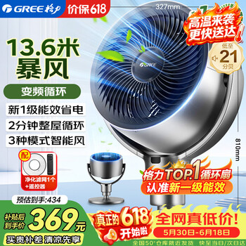 格力（GREE）【直流变频明星单品】空气循环扇遥控电风扇落地扇家用一级能效换气扇循环对流风扇 FXDZ-20X62Bg3