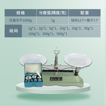 酷哥教学/展示用品-价格走势、销量趋势和榜单
