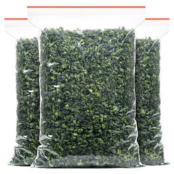 铁观音茶叶价格走势及销量趋势分析