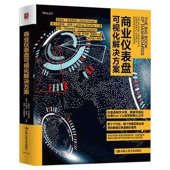 想知道***商品价格趋势?从现在开始查看我们的最佳报价。