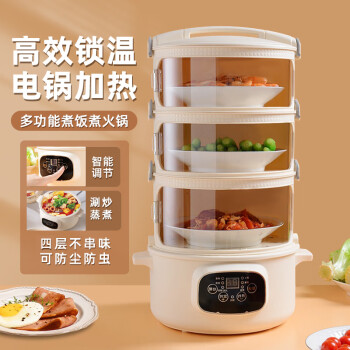 欧橡饭菜罩-价格走势及销量趋势分析