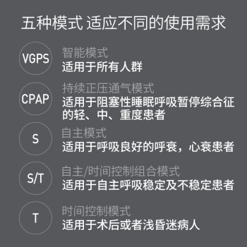 鱼跃呼吸机YH-820怎么样？上手三天后