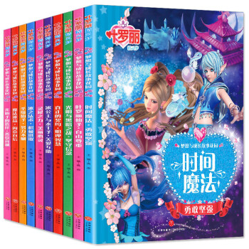 抓住市场利润,了解商品价格走势!