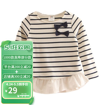 抓住2023年的机会！反弹行情中的最佳股票是哪些？