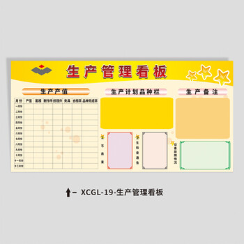 看板5s与目视化质量进度综合公告栏揭示xcgl19生产管理看板120x240cm