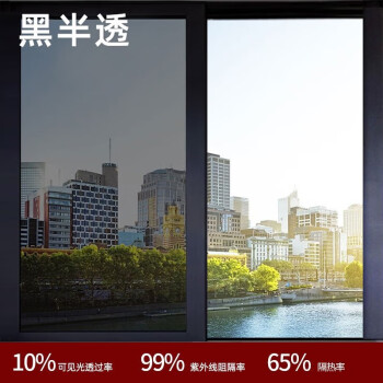 邦臣墙贴/装饰贴——让你的房间焕然一新