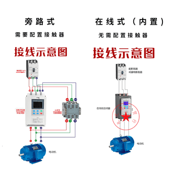 定制电机软启动器15 18 5 22 30 37 45 55 75 90 132kw内置软起动器250kw 小型柜子 经济款 图片价格品牌报价 京东