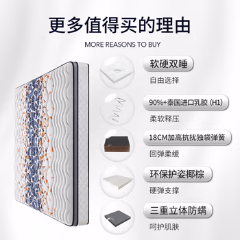 使用后說說:喜臨門蝶夢床墊降音怎么樣，評測了解三星期經驗分享！