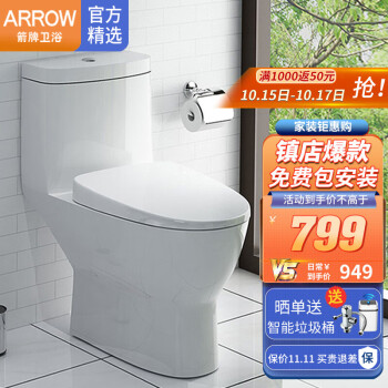 价格走势预测:引领潮流的时尚单品