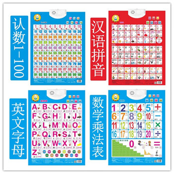儿童宝宝学26个英语英文字母表挂图有声拼音英标发音图片墙贴全套英文字母 拼音 数字1 100 乘法表 图片价格品牌报价 京东 儿童宝宝学26个英语英文字母表挂图有声拼音英标发音图片墙贴全套英文字母 拼音 数字1 100 乘法表 图片价格品牌报价 京东
