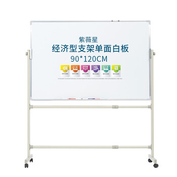 查白板商品价格的App哪个好|白板价格走势图