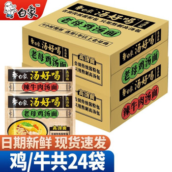 激起购买欲望的高端方便食品推荐,价格走势一目了然