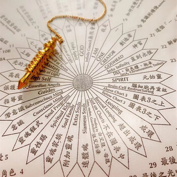 天然白水晶灵摆黑曜石项链srt全套金属新手套装吊坠表格男女礼物 图表