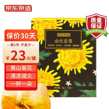抄底时间?快来看看这三个月内的价格波动吧!
