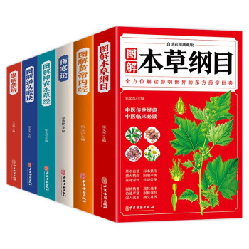 中国医学商品市场崛起,智涵品睿引领潮流