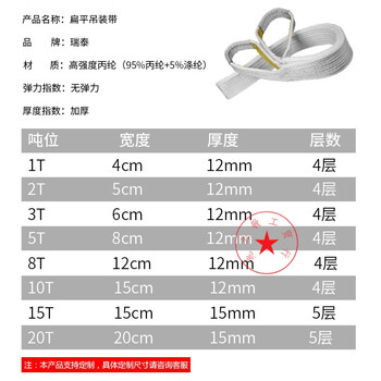 定制纤维国标扁平吊车吊装带起重吊带工业货车双扣1 3 5 10 11吨5吨8米 图片价格品牌报价 京东
