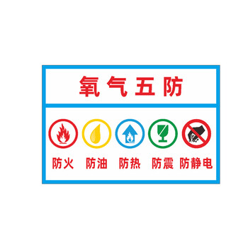 中环力安【氧气五防40*50cm铝板反光膜】氧气四防安全警示牌定制myn