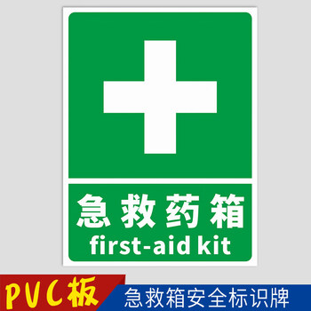 医药急救箱安全标识牌 应急药品箱急救医药品存放处管理程序警示标志