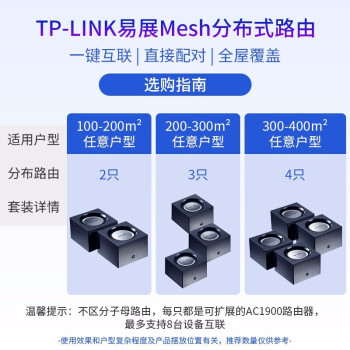 TP-LINK 1900Mչmeshֲʽ·ĸ·ȫǧ׶˿ڼôǽװ˫Ƶ© TL-WDR7650ĸ·-1ĸ2-Turbo