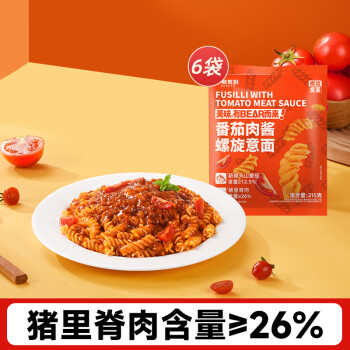 2025年2月24日更新【万能白菜价】的图片 第59张