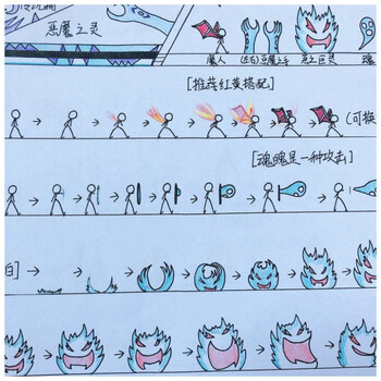 昕果(xin guo)【抖音同款】火柴人格斗教程趣味生日diy礼物手翻书动画