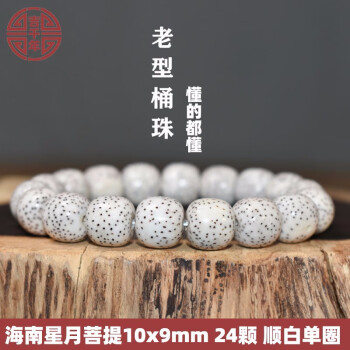 佛教菩提系列价格走势与销量趋势分析