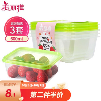 美丽雅晶彩塑料保鲜盒价格趋势分析及购买建议