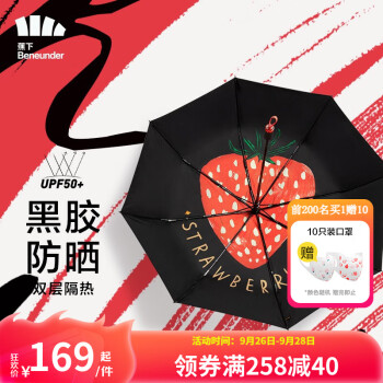 夏季天堂:雨伞雨具市场行情报告