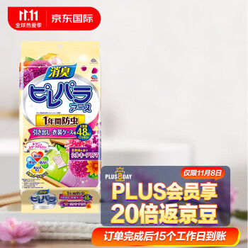 从历年价格走势看,这三个`宝石`成为收藏投资新宠