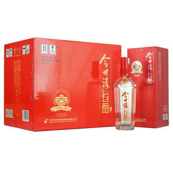 今世缘白酒价格历史走势和销量趋势分析