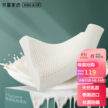 GrabtheBestDealsonTrendingProducts-TrackTheirPriceTrends!