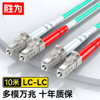 魔法般的价格走势:怎样购买最便宜的商品?