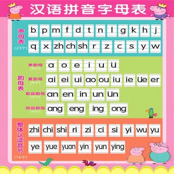 汉语拼音字母表(粉色) 相纸(厚/无胶):【28寸:50x70cm】