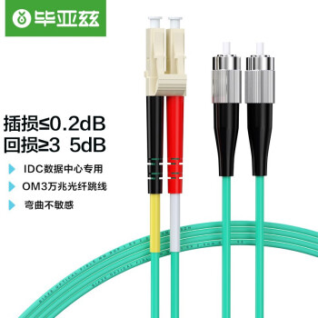 掌握实时价钱趋势:三种最好的方法