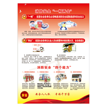 消防安全四个能力一畅两会建设宣传画挂图海报标语宣传栏墙贴画 vah17