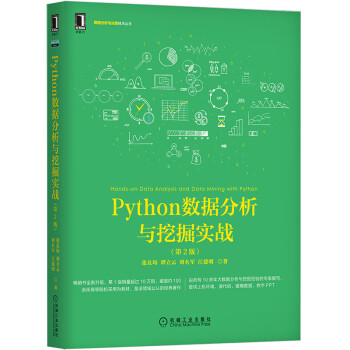 发现价格红利,轻松把握市场走向!