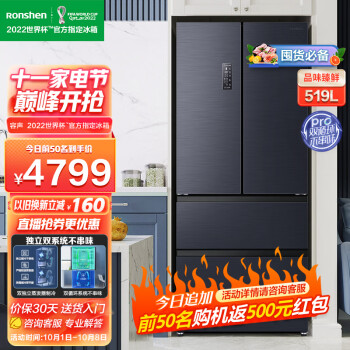 抓住价格趋势，BuyNow!