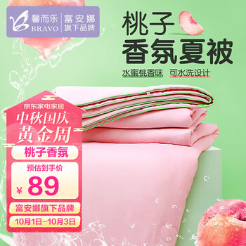 纤维被价格走势与销量趋势分析-【馨而乐】品牌推荐