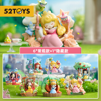 潮流盲盒|52TOYS价格走势|销量趋势分析