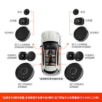 Jbl美国哈曼汽车音响stadiumgto大功率专业改装发烧高音低音可选3分频6 5英寸四门喇叭套装 三分频标准型 四门8 10喇叭适用原车 带功放 图片价格品牌报价 京东 Jbl美国哈曼汽车音响stadiumgto大功率专业改装发烧高音低音可选3分频6 5英寸四门喇叭套装 三分频标准型 四门8 10喇叭适用原车 带功放 图片价格品牌报价 京东