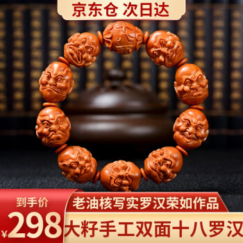 追寻健康美味之路,橄榄核与核桃价格趋势走向