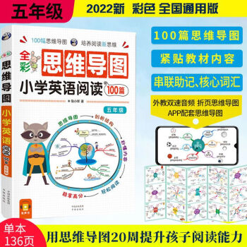 五年级 思维导图英语阅读100篇