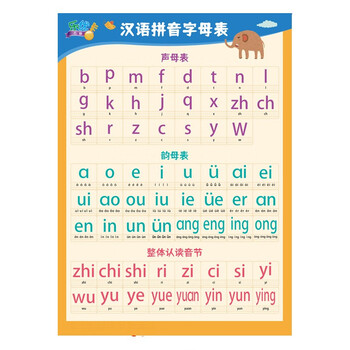 识字认字生字无声挂图拼音英语国际音标英文字母加减乘除法口诀表幼儿儿童园小学初中生学习墙贴画汉语拼音字母表挂图一张 图片价格品牌报价 京东
